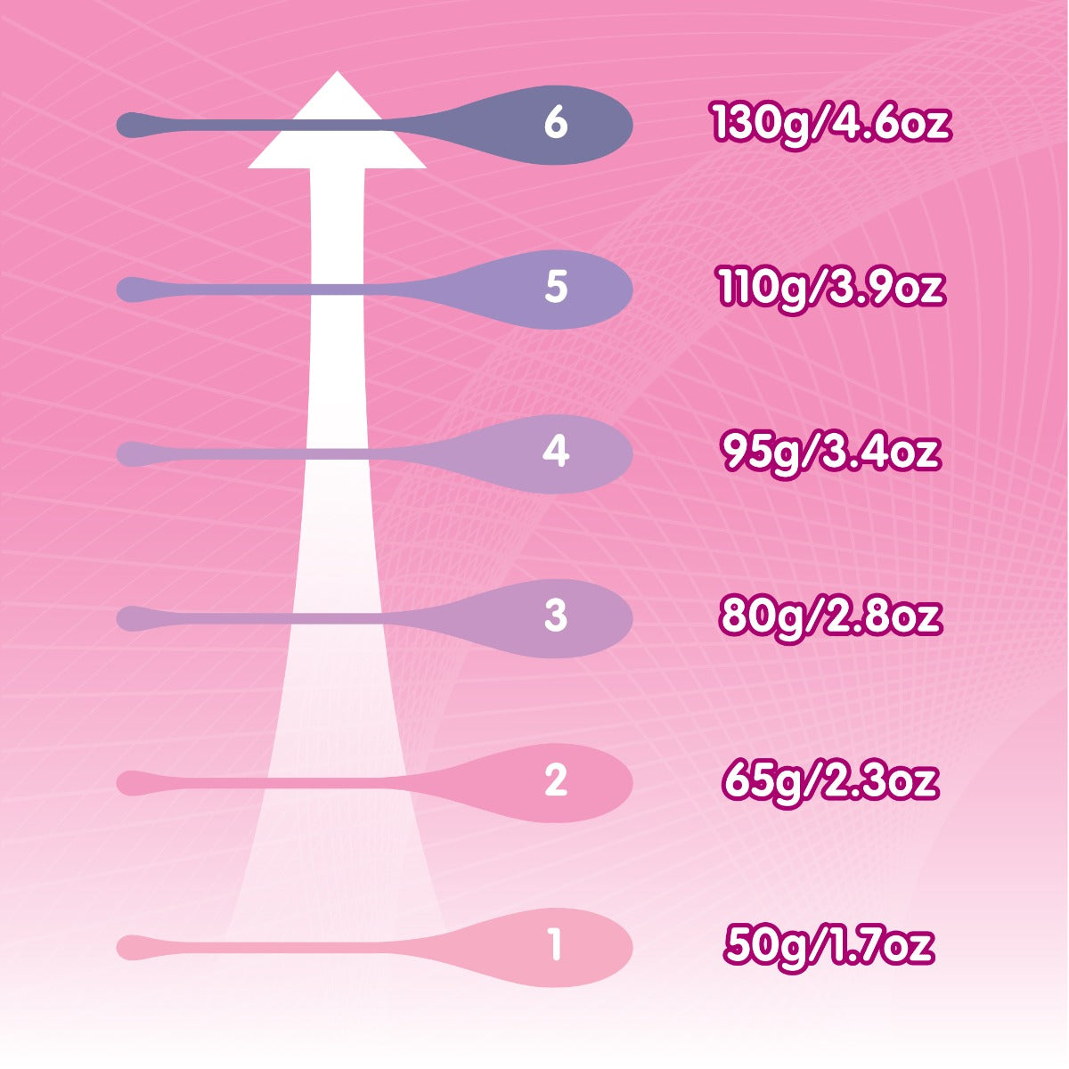 Skins Care - Kegel Exercise Set - 6pc Set